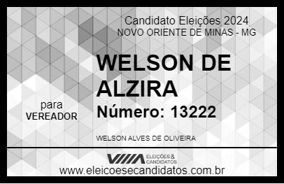 Candidato WELSON DE ALZIRA 2024 - NOVO ORIENTE DE MINAS - Eleições