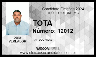 Candidato TOTA 2024 - TEÓFILO OTONI - Eleições