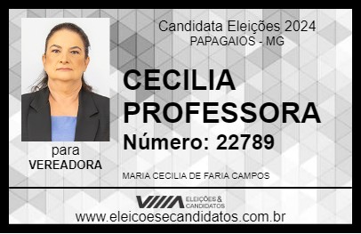 Candidato CECILIA PROFESSORA 2024 - PAPAGAIOS - Eleições