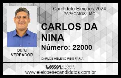 Candidato CARLOS DA NINA 2024 - PAPAGAIOS - Eleições