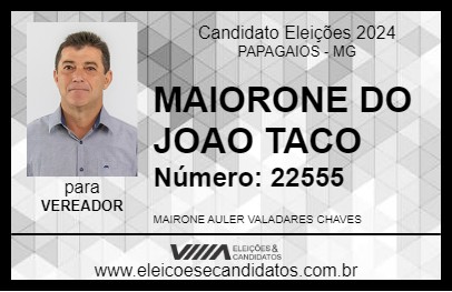 Candidato MAIRONE DO JOAO TACO 2024 - PAPAGAIOS - Eleições