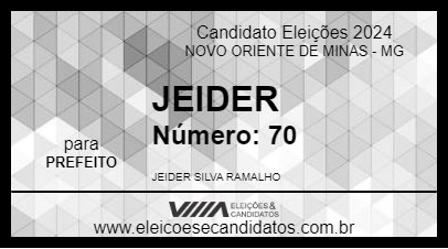 Candidato JEIDER 2024 - NOVO ORIENTE DE MINAS - Eleições