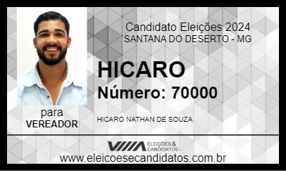 Candidato HICARO 2024 - SANTANA DO DESERTO - Eleições