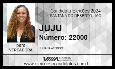 Candidato JUJU 2024 - SANTANA DO DESERTO - Eleições