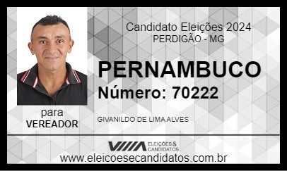 Candidato PERNAMBUCO 2024 - PERDIGÃO - Eleições