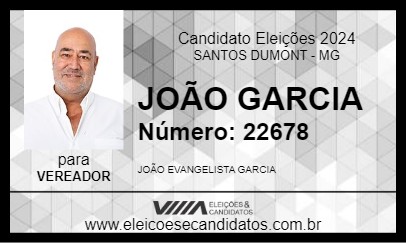 Candidato JOÃO GARCIA 2024 - SANTOS DUMONT - Eleições