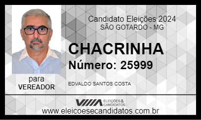 Candidato CHACRINHA 2024 - SÃO GOTARDO - Eleições