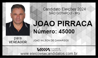 Candidato JOAO PIRRACA 2024 - SÃO GOTARDO - Eleições