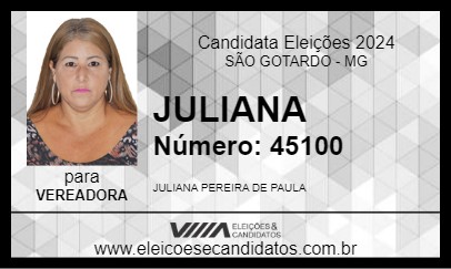 Candidato JULIANA 2024 - SÃO GOTARDO - Eleições