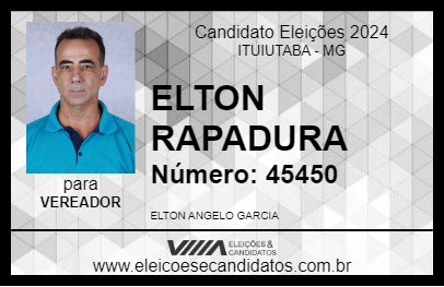 Candidato ELTON RAPADURA 2024 - ITUIUTABA - Eleições