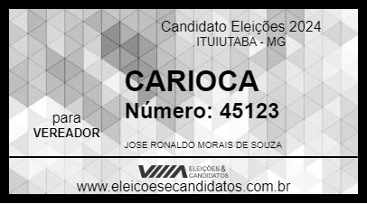 Candidato CARIOCA 2024 - ITUIUTABA - Eleições