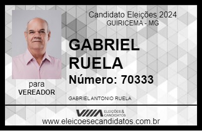 Candidato GABRIEL RUELA 2024 - GUIRICEMA - Eleições