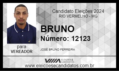 Candidato BRUNO 2024 - RIO VERMELHO - Eleições