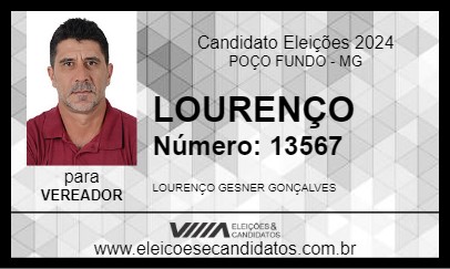 Candidato LOURENÇO 2024 - POÇO FUNDO - Eleições