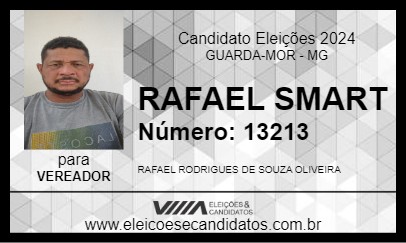 Candidato RAFAEL SMART 2024 - GUARDA-MOR - Eleições