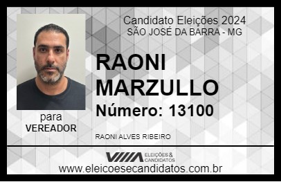 Candidato RAONI MARZULLO 2024 - SÃO JOSÉ DA BARRA - Eleições