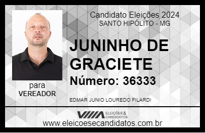 Candidato JUNINHO DE GRACIETE 2024 - SANTO HIPÓLITO - Eleições