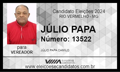 Candidato JÚLIO PAPA 2024 - RIO VERMELHO - Eleições