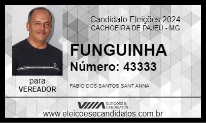 Candidato FUNGUINHA 2024 - CACHOEIRA DE PAJEÚ - Eleições