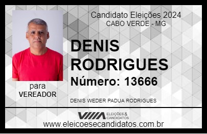 Candidato DENIS RODRIGUES 2024 - CABO VERDE - Eleições