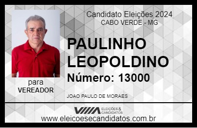 Candidato PAULINHO LEOPOLDINO 2024 - CABO VERDE - Eleições