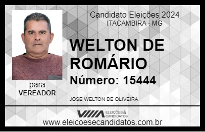 Candidato WELTON DE ROMÁRIO 2024 - ITACAMBIRA - Eleições