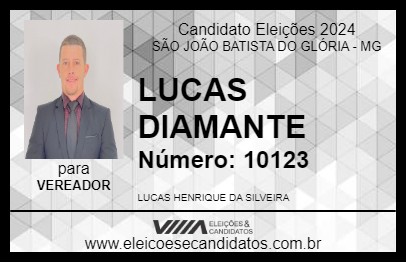 Candidato LUCAS DIAMANTE 2024 - SÃO JOÃO BATISTA DO GLÓRIA - Eleições