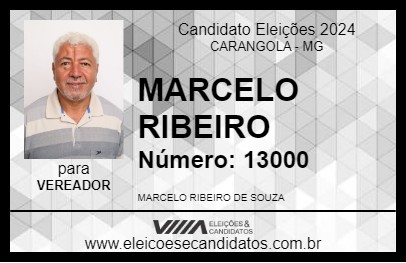 Candidato MARCELO RIBEIRO 2024 - CARANGOLA - Eleições