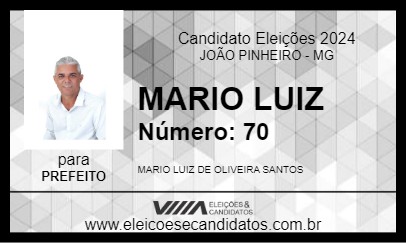 Candidato MARIO LUIZ 2024 - JOÃO PINHEIRO - Eleições