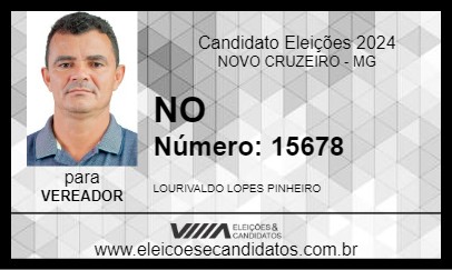 Candidato NO 2024 - NOVO CRUZEIRO - Eleições