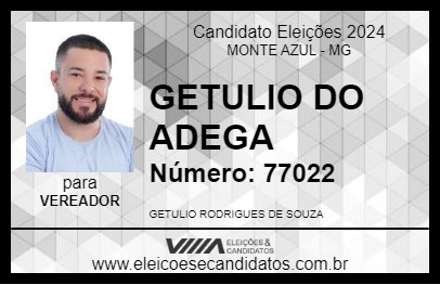 Candidato GETULIO DO ADEGA 2024 - MONTE AZUL - Eleições