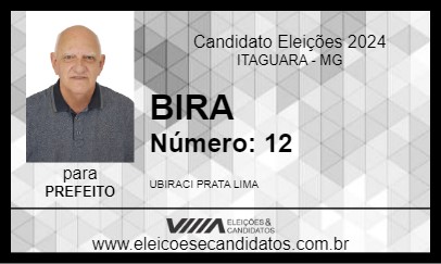 Candidato BIRA 2024 - ITAGUARA - Eleições