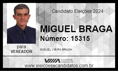 Candidato MIGUEL BRAGA 2024 - LAGOA FORMOSA - Eleições