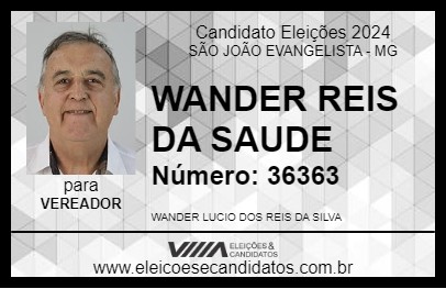 Candidato WANDER REIS DA SAUDE 2024 - SÃO JOÃO EVANGELISTA - Eleições