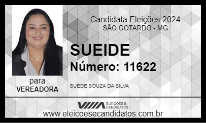 Candidato SUEIDE 2024 - SÃO GOTARDO - Eleições