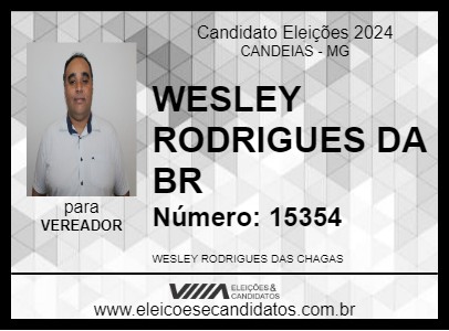 Candidato WESLEY RODRIGUES DA BR 2024 - CANDEIAS - Eleições