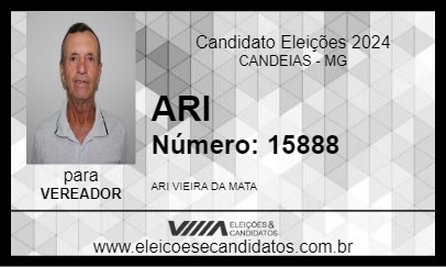 Candidato ARI 2024 - CANDEIAS - Eleições