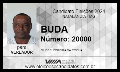 Candidato BUDA 2024 - NATALÂNDIA - Eleições