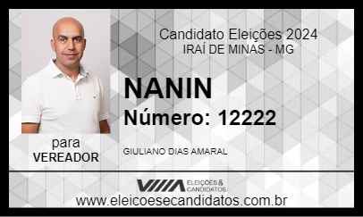 Candidato NANIN 2024 - IRAÍ DE MINAS - Eleições