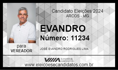 Candidato EVANDRO 2024 - ARCOS - Eleições