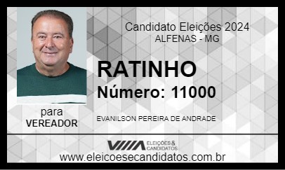 Candidato RATINHO 2024 - ALFENAS - Eleições