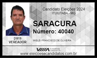 Candidato SARACURA 2024 - ITUIUTABA - Eleições