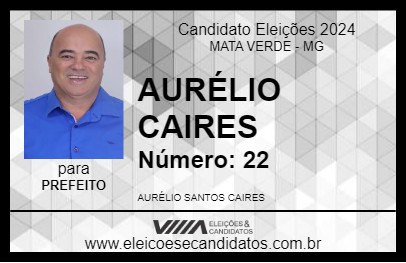 Candidato AURÉLIO CAIRES 2024 - MATA VERDE - Eleições