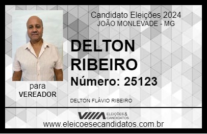 Candidato DELTON RIBEIRO 2024 - JOÃO MONLEVADE - Eleições