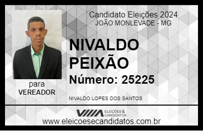 Candidato NIVALDO PEIXÃO 2024 - JOÃO MONLEVADE - Eleições