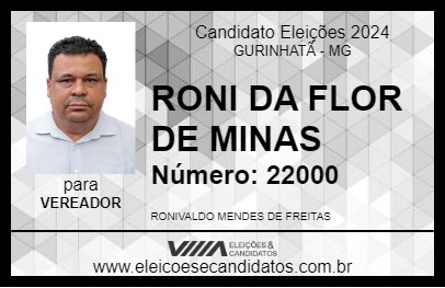 Candidato RONI DA FLOR DE MINAS 2024 - GURINHATÃ - Eleições