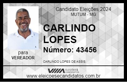 Candidato CARLINDO LOPES 2024 - MUTUM - Eleições