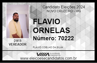 Candidato FLAVIO ORNELAS 2024 - NOVO CRUZEIRO - Eleições