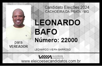 Candidato LEONARDO BAFO 2024 - CACHOEIRA DA PRATA - Eleições