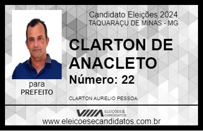 Candidato CLARTON DE ANACLETO 2024 - TAQUARAÇU DE MINAS - Eleições